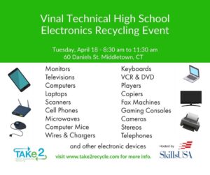 Electronics Recycling list