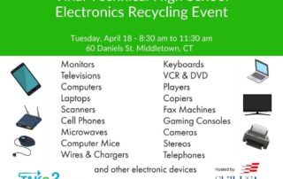 Electronics Recycling list